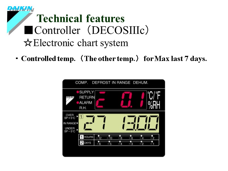 ■Controller（DECOSⅢc） Technical features ☆Electronic chart system ・Controlled temp.（The other temp.）for Max last 7 days.